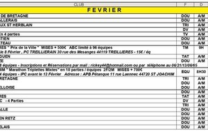 Le calendrier 2026, mois par mois !