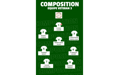 EQUIPE 3 VETERAN